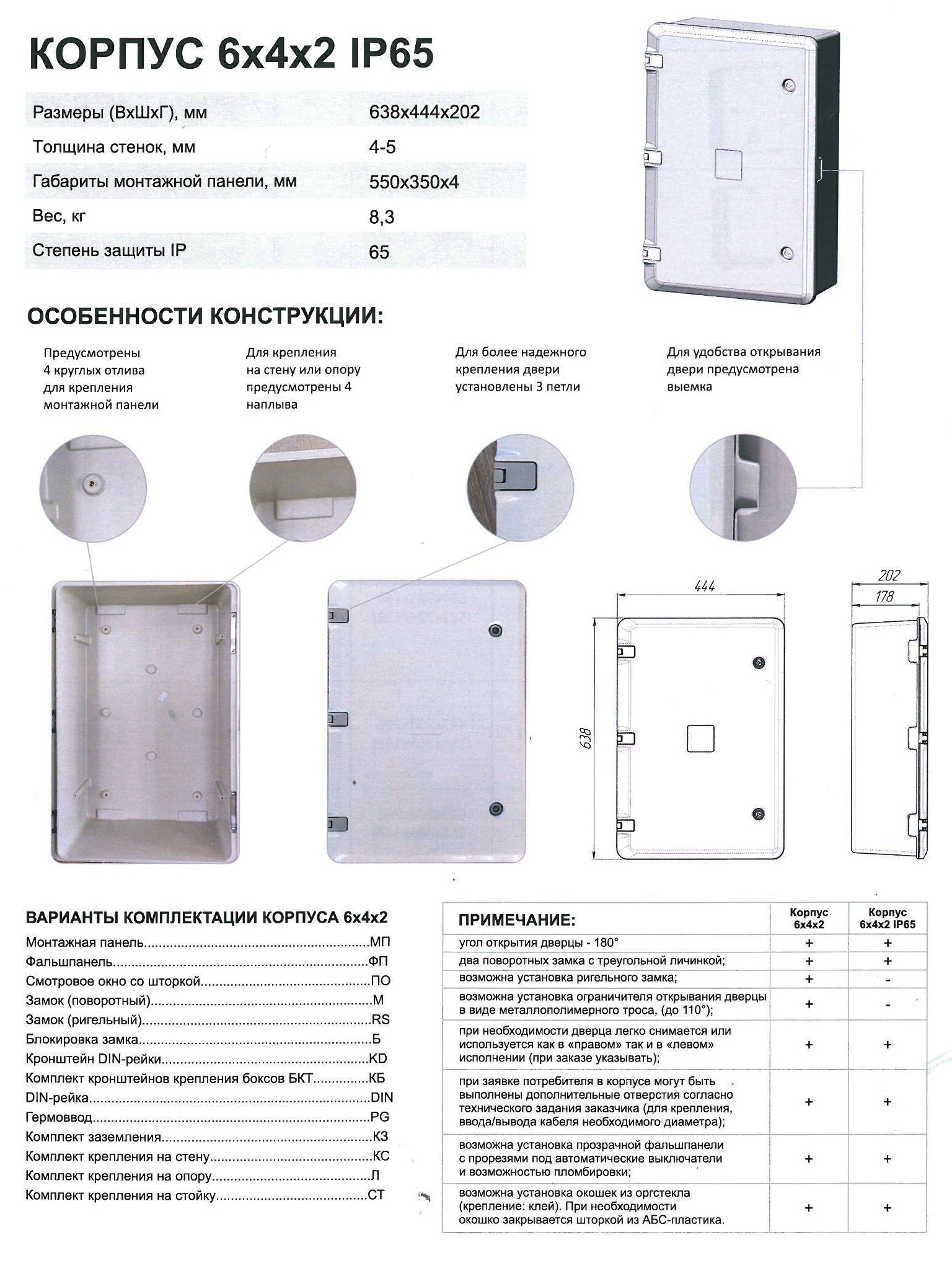 Корпус 6x4x2 ШЗ65